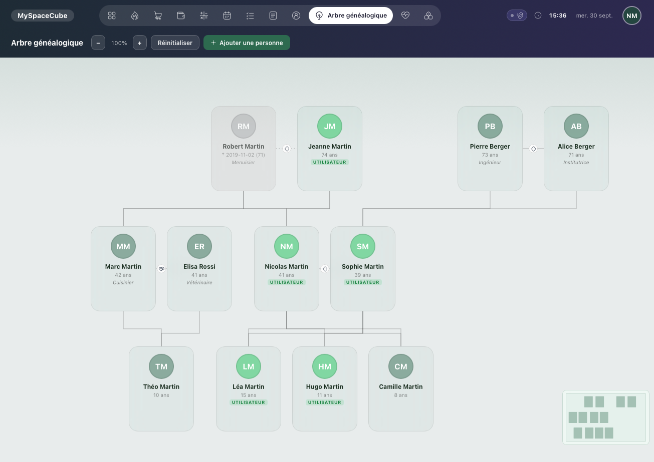 Family Tree